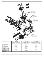 Предварительный просмотр 8 страницы MTD AutoDrive 600 series Parts Manual