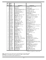 Предварительный просмотр 11 страницы MTD AutoDrive 600 series Parts Manual