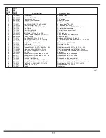 Предварительный просмотр 12 страницы MTD AutoDrive 600 series Parts Manual