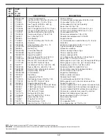 Предварительный просмотр 17 страницы MTD AutoDrive 600 series Parts Manual