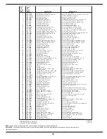 Предварительный просмотр 19 страницы MTD AutoDrive 600 series Parts Manual