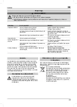 Предварительный просмотр 25 страницы MTD BLB40 Original Operating Instructions