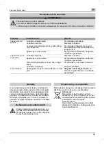 Предварительный просмотр 31 страницы MTD BLB40 Original Operating Instructions