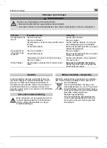 Предварительный просмотр 37 страницы MTD BLB40 Original Operating Instructions