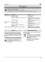 Предварительный просмотр 43 страницы MTD BLB40 Original Operating Instructions