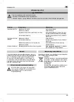 Предварительный просмотр 49 страницы MTD BLB40 Original Operating Instructions