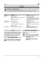 Предварительный просмотр 55 страницы MTD BLB40 Original Operating Instructions