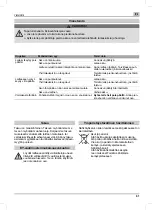 Предварительный просмотр 61 страницы MTD BLB40 Original Operating Instructions