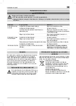 Предварительный просмотр 67 страницы MTD BLB40 Original Operating Instructions