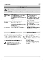 Предварительный просмотр 73 страницы MTD BLB40 Original Operating Instructions