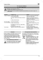 Предварительный просмотр 79 страницы MTD BLB40 Original Operating Instructions