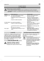 Предварительный просмотр 85 страницы MTD BLB40 Original Operating Instructions