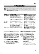 Предварительный просмотр 91 страницы MTD BLB40 Original Operating Instructions