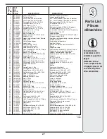 Preview for 27 page of MTD Bolens Premium 31AH5WL3 Operator'S Manual