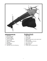 Предварительный просмотр 2 страницы MTD BVT 2500E Operating Instructions Manual