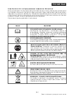 Предварительный просмотр 72 страницы MTD BVT 2500E Operating Instructions Manual