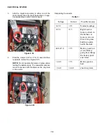 Предварительный просмотр 20 страницы MTD CC 500 BAT Professional Shop Manual