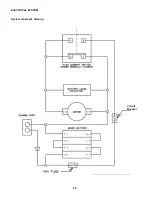 Предварительный просмотр 24 страницы MTD CC 500 BAT Professional Shop Manual