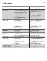 Preview for 9 page of MTD CS2210 Operator'S Manual