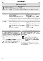 Предварительный просмотр 112 страницы MTD Cub Cadet LH5 B60 Operating Instructions Manual