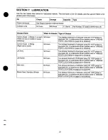 Preview for 21 page of MTD Cub Cadet Z-42 Owner'S Manual