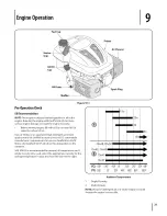 Предварительный просмотр 21 страницы MTD E46J Operator'S Manual