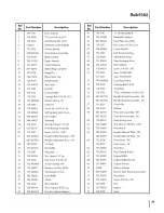 Предварительный просмотр 29 страницы MTD E46J Operator'S Manual