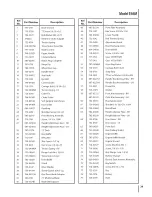 Предварительный просмотр 29 страницы MTD E46M Operator'S Manual