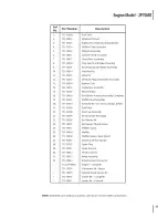 Предварительный просмотр 31 страницы MTD E46M Operator'S Manual