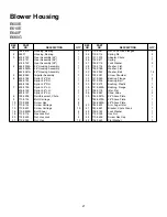 Preview for 21 page of MTD E600E Operator'S Manual