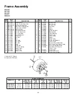 Preview for 25 page of MTD E600E Operator'S Manual