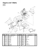 Preview for 26 page of MTD E600E Operator'S Manual