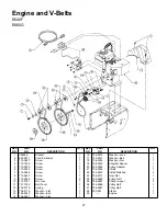 Preview for 27 page of MTD E600E Operator'S Manual