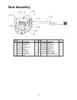 Preview for 19 page of MTD E740 Operator'S Manual