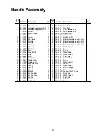 Preview for 21 page of MTD E740 Operator'S Manual