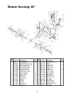 Preview for 22 page of MTD E740 Operator'S Manual