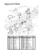 Preview for 26 page of MTD E740 Operator'S Manual