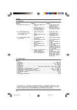 Предварительный просмотр 17 страницы MTD ET 1000 Manual