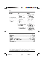 Предварительный просмотр 25 страницы MTD ET 1000 Manual