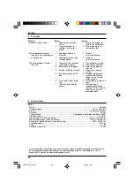 Предварительный просмотр 33 страницы MTD ET 1000 Manual