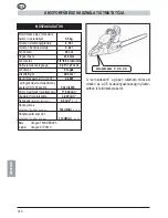 Предварительный просмотр 140 страницы MTD GCS 50/45 Operating Manual