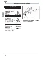 Предварительный просмотр 208 страницы MTD GCS 50/45 Operating Manual