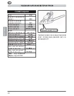 Предварительный просмотр 224 страницы MTD GCS 50/45 Operating Manual