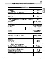 Предварительный просмотр 33 страницы MTD GCS40 Operating Instructions Manual