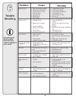 Предварительный просмотр 12 страницы MTD Gold 500 Series Operator'S Manual