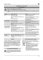 Preview for 15 page of MTD GT40 Original Operating Instructions