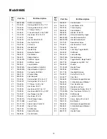 Предварительный просмотр 19 страницы MTD H660G Operator'S Manual