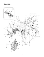 Предварительный просмотр 20 страницы MTD H660G Operator'S Manual