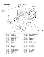 Предварительный просмотр 22 страницы MTD H660G Operator'S Manual