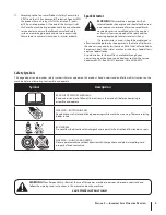 Предварительный просмотр 5 страницы MTD Jet sweep blower Operator'S Manual